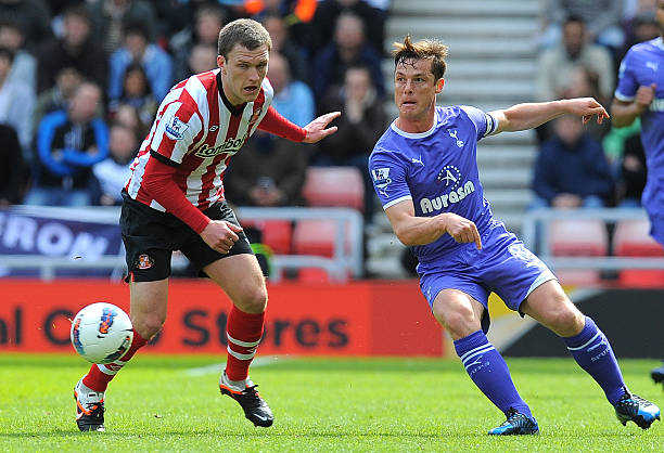 通过引入心 通过引入心